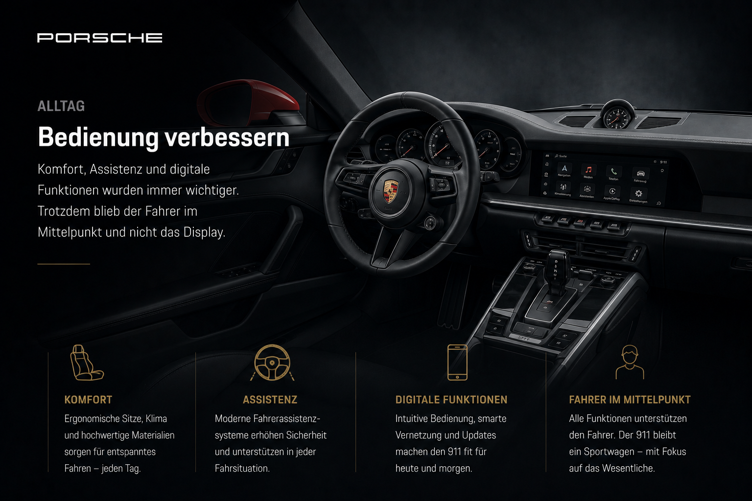 Infografik zum Alltag des Porsche 911: Bedienung verbessern