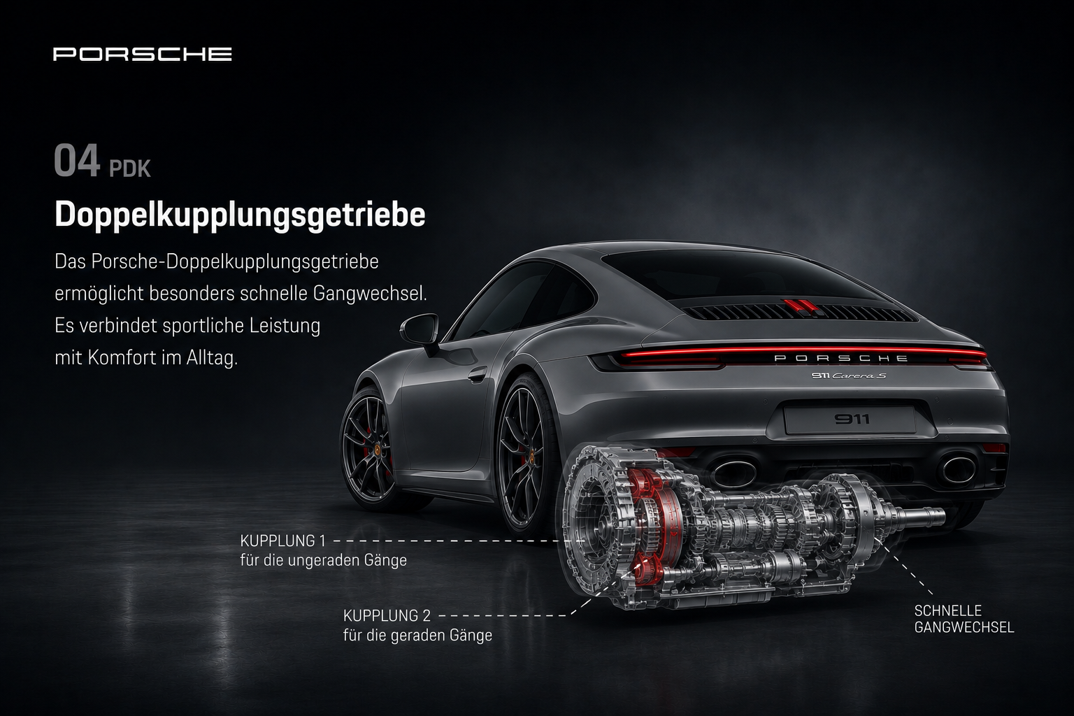 Infografik zum Porsche-Doppelkupplungsgetriebe PDK